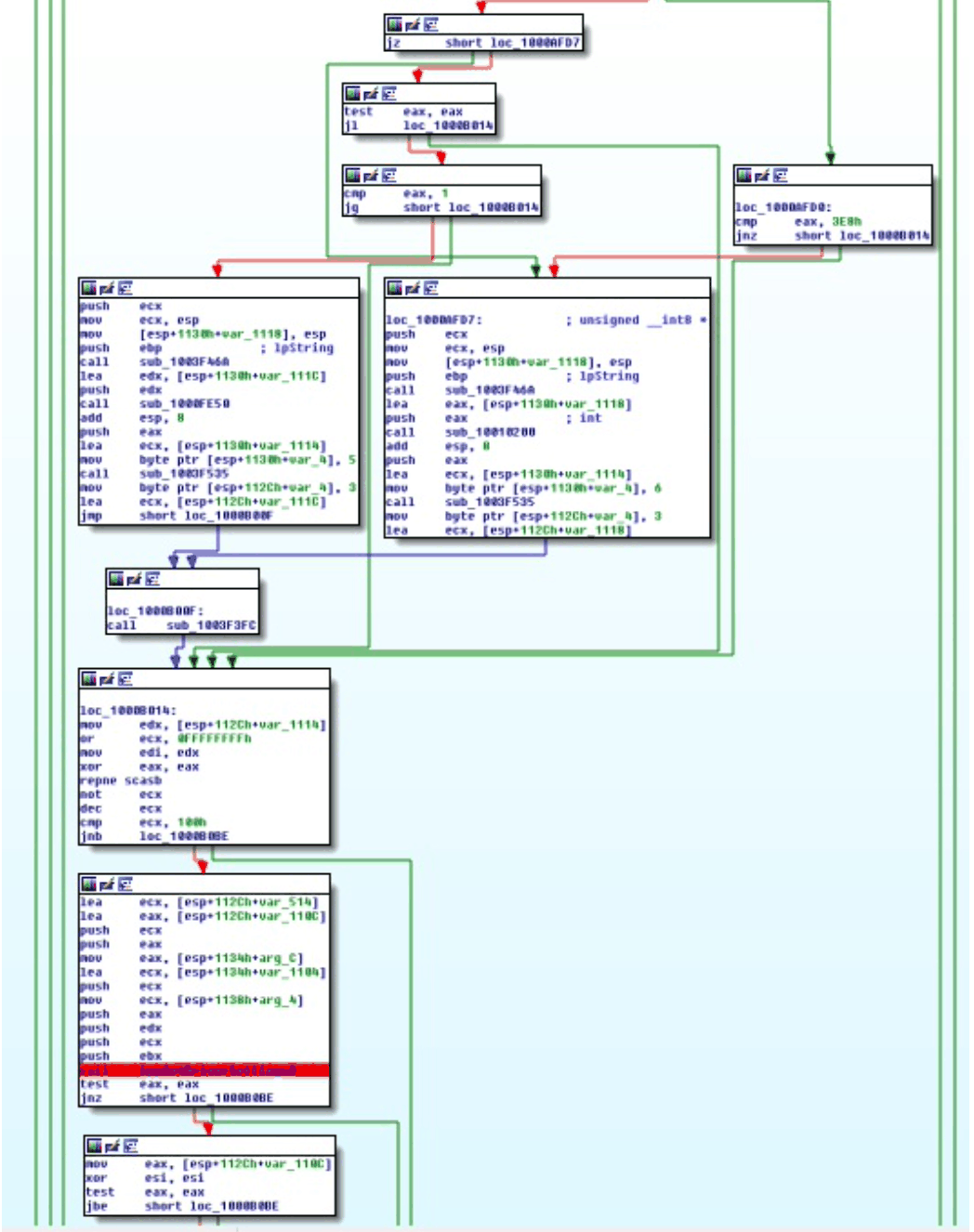 Control flow leading to the vulnerable IppGetDriverSettings2 call site